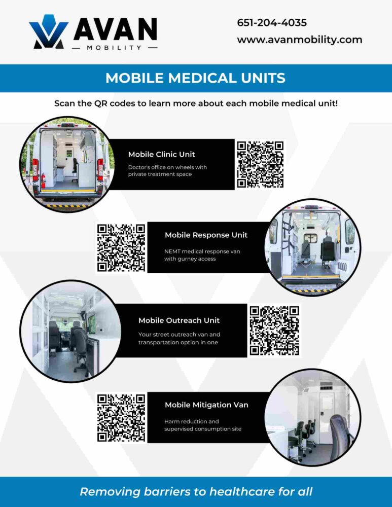 4 types of mobile medical vans brochure